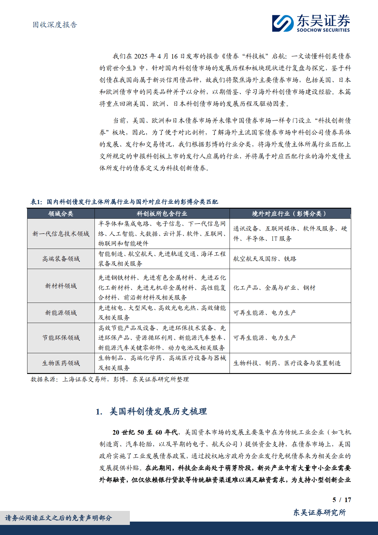 债市“科技板”满月 超4000亿科创债抢滩发行 票息收益优势吸引险资加速进场