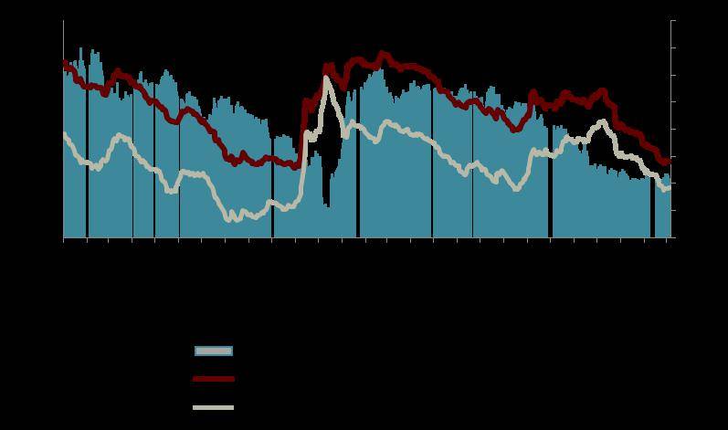 年内ABS发行近85亿元,两极分化下,消金机构猛抢融资“话语权”