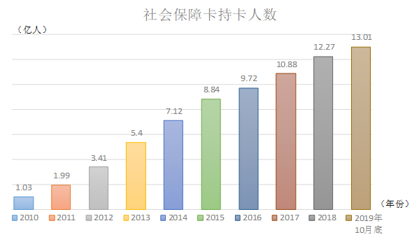 从澡堂创业到9.72亿营收：长鹰硬科的新材料突围之路