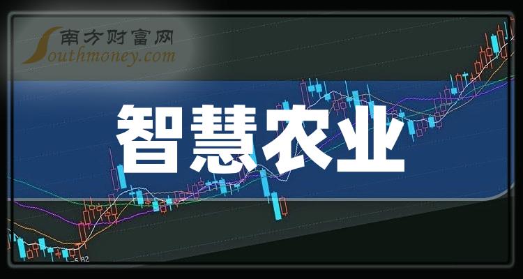 从澡堂创业到9.72亿营收：长鹰硬科的新材料突围之路