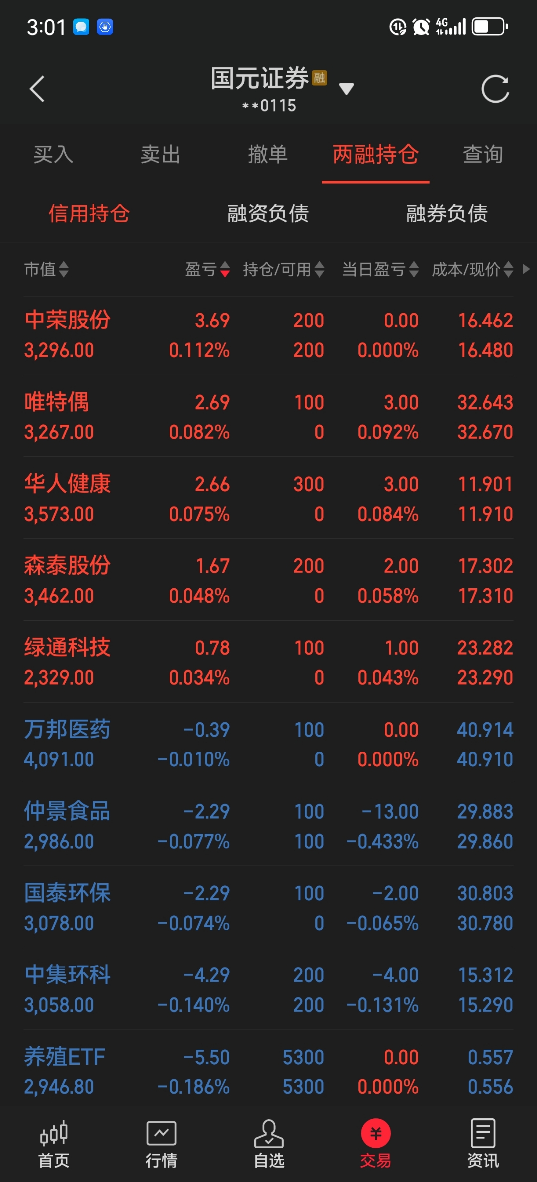 国债期货收盘多数收跌