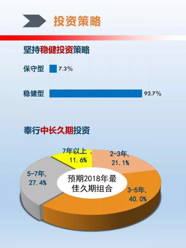 非标资产稀缺！险资ABS产品规模前五月同比大增82%