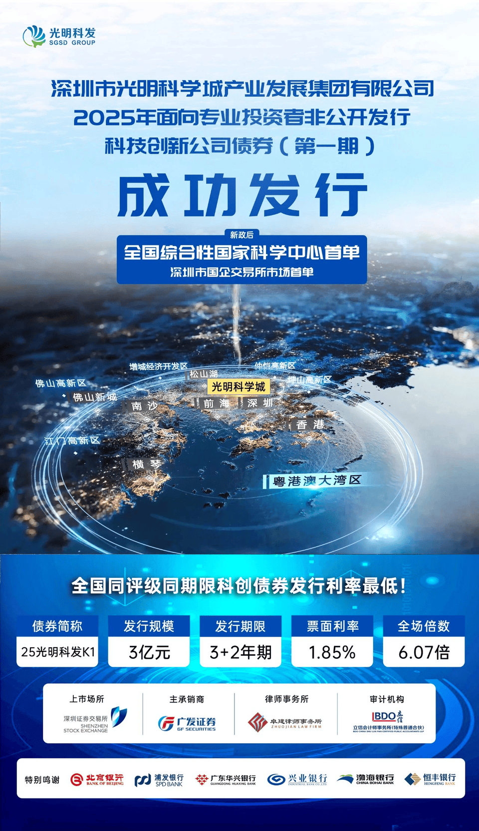 全国商贸物流领域首单高成长产业债上市发行