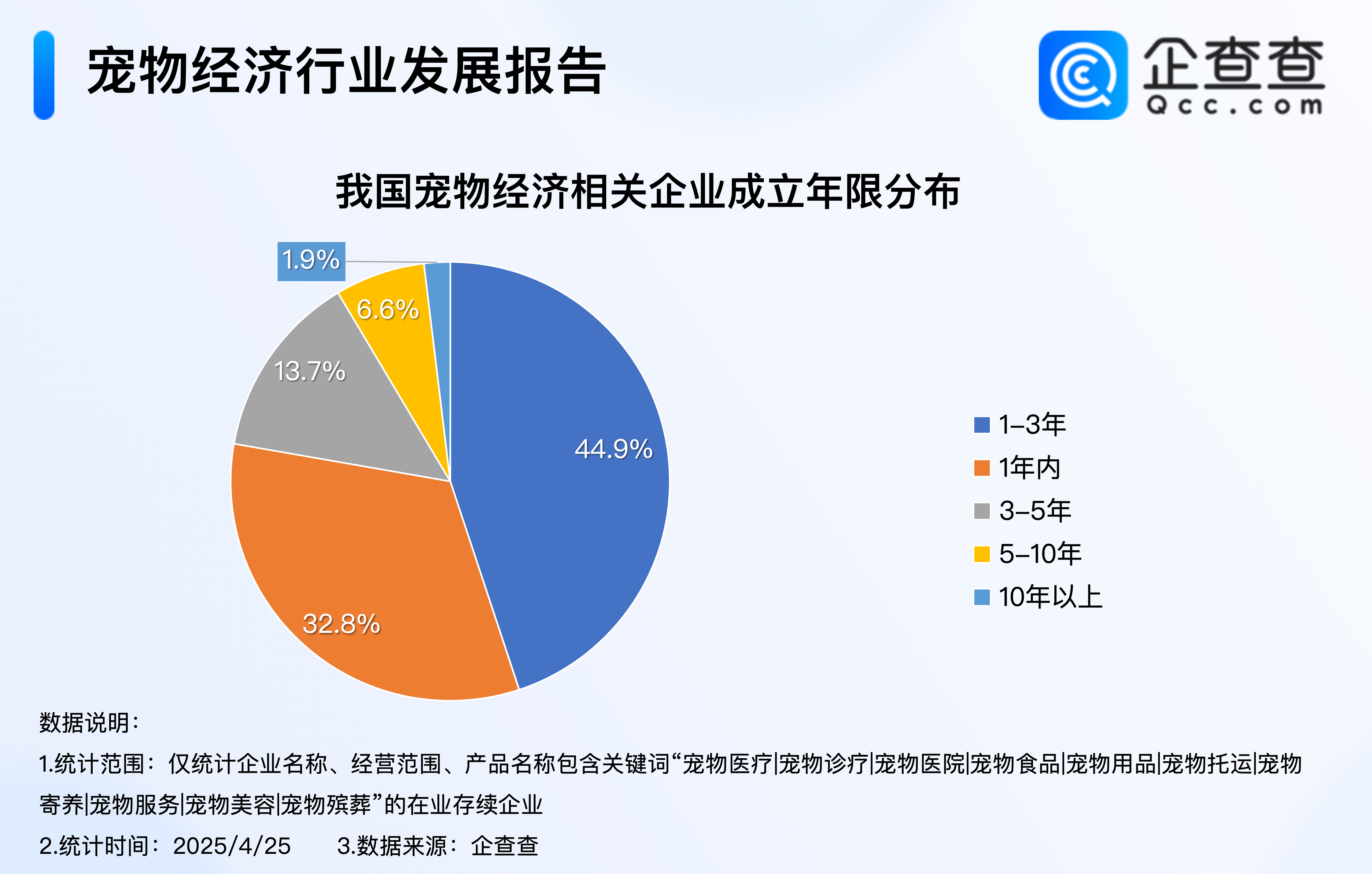 债市“科技板”落地满月,累计发行规模超4000亿元—— 金融资源加快流向科创领域