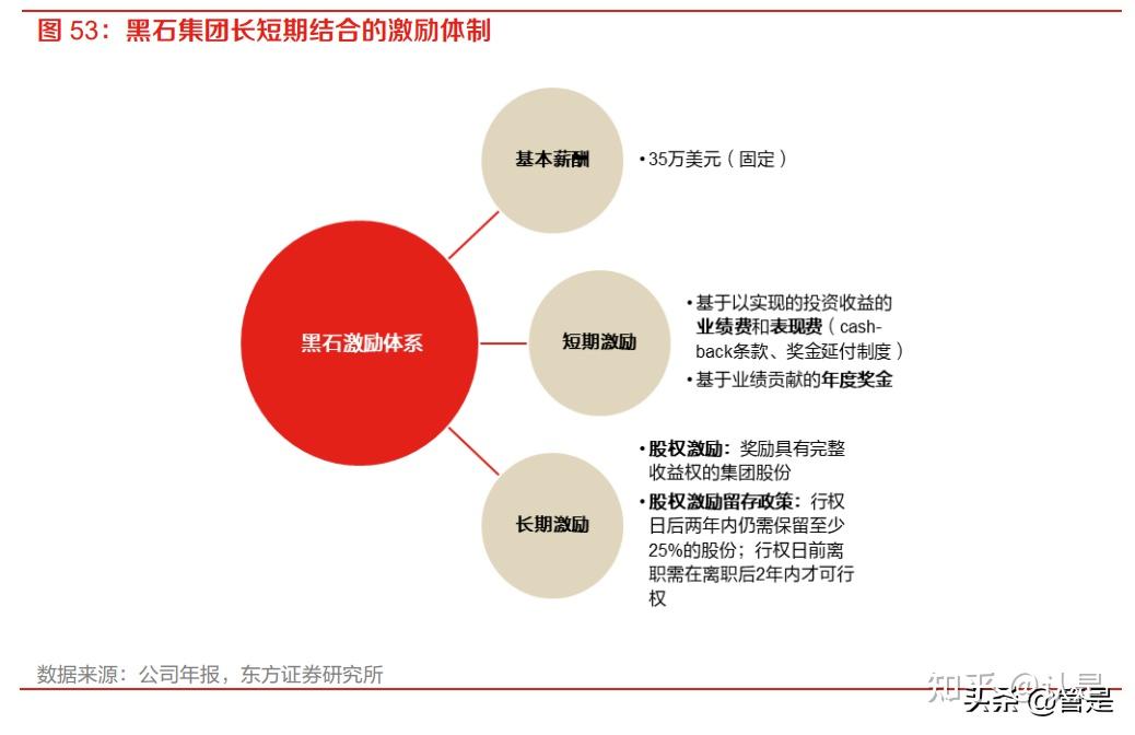 深度|700亿影石创新:一段耐心资本与产业创新双向奔赴的“佳话”!