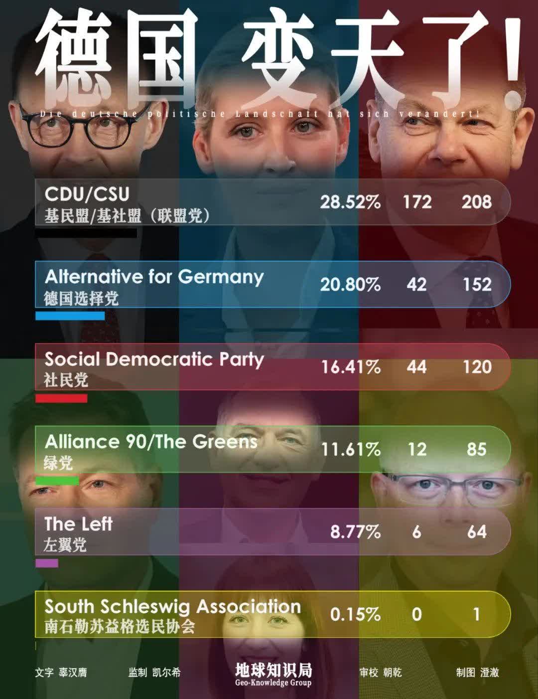 德国10年期国债收益率一度下跌4.3个基点至2.435%