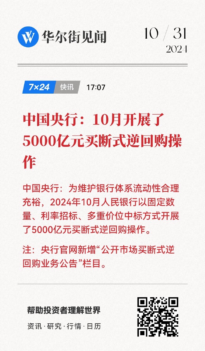 央行：6月16日将开展4000亿元买断式逆回购操作