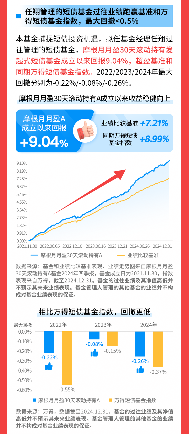 景顺、瑞银等外资重新评估全球配置权重，中国科技与亚洲债券受青睐