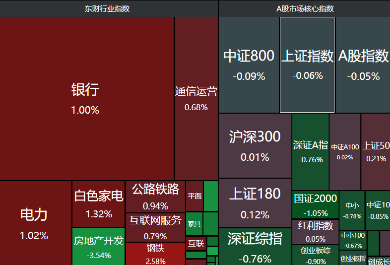 一周债市看点|荣盛发展拟“以物抵债”方式化债约8.1亿元,华媒控股资产被冻结涉及1.89亿元