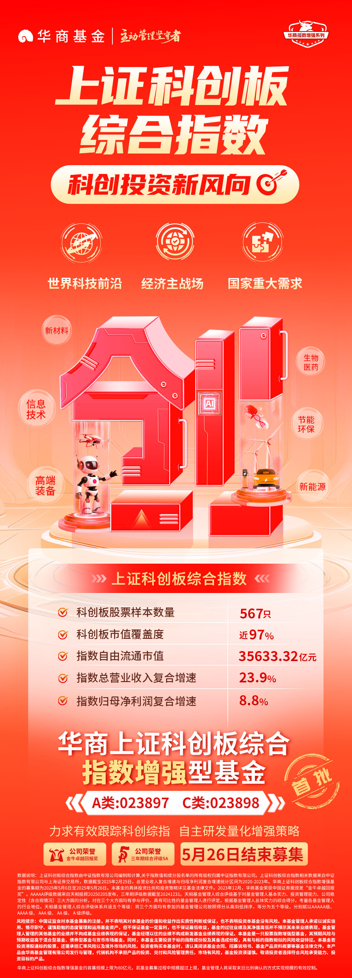 首批科创债ETF将上报 债市指数化投资趋势显著加速