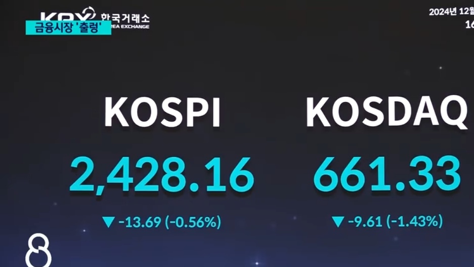 债强股弱格局延续 部分权益产品募集遇冷