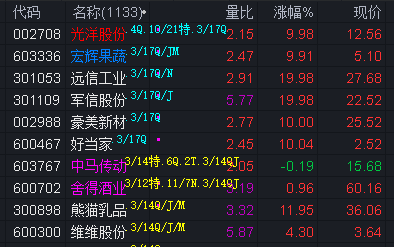 八成产品净值创新高 债基市场重启升势