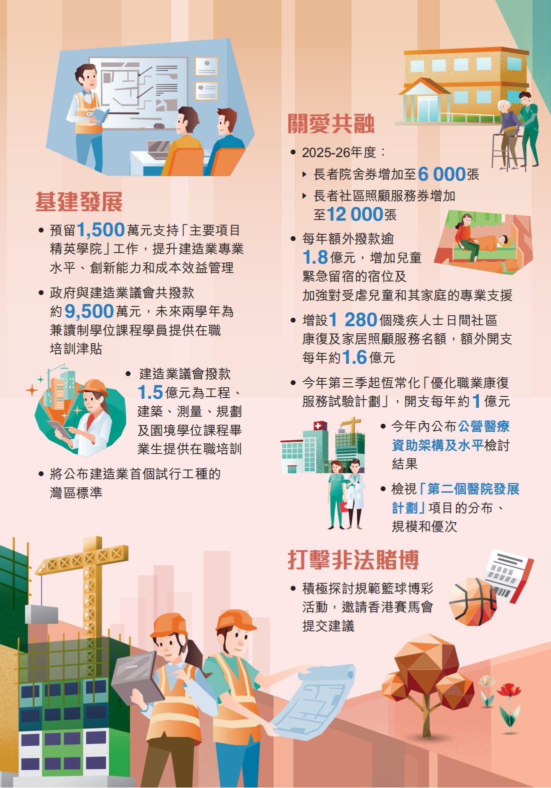 香港财政司：市场对稳定币需求料将进一步增加 金管局在相关条例生效后将尽快处理牌照申请