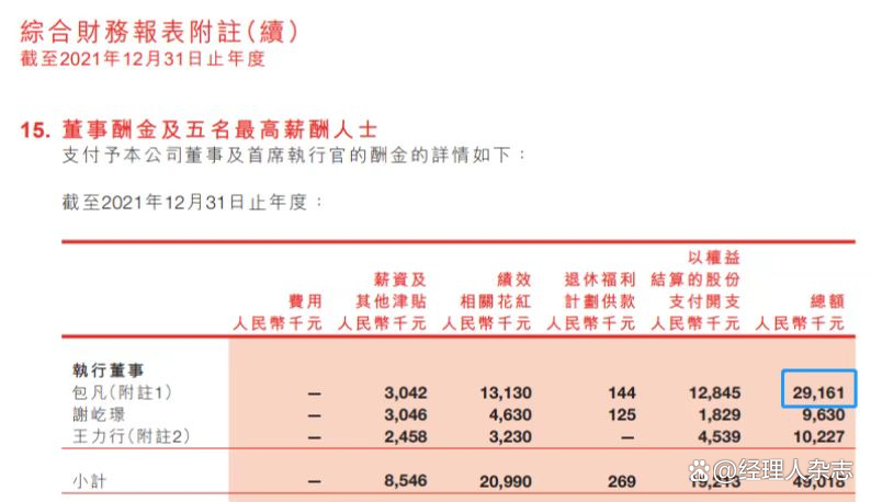 华兴资本进入“后包凡”时代,投资新经济仍受益