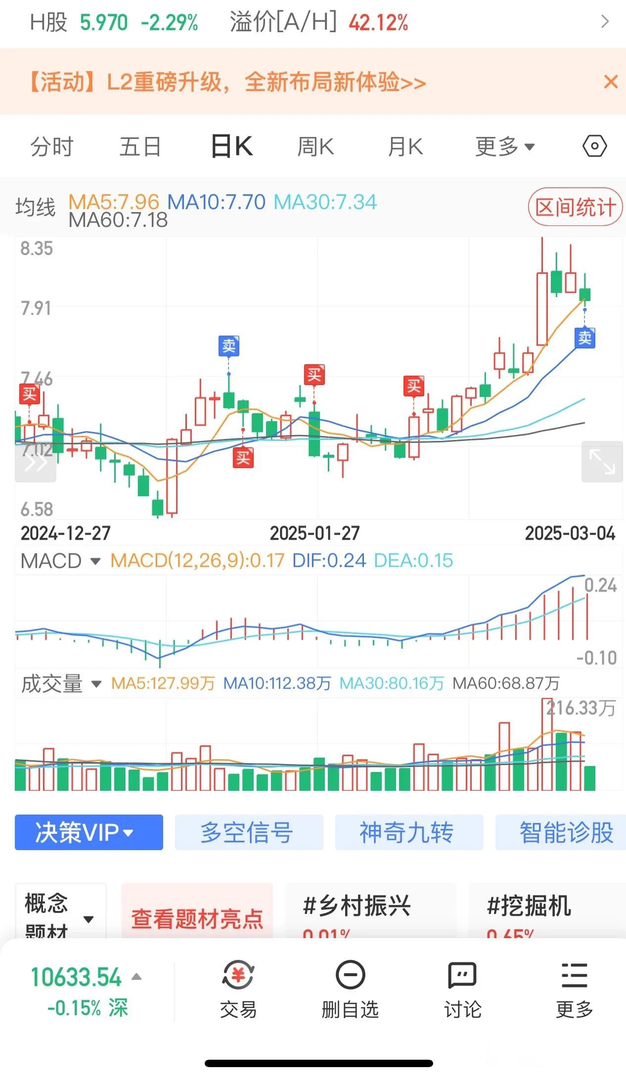 多个A股指数样本调整释放了什么信号