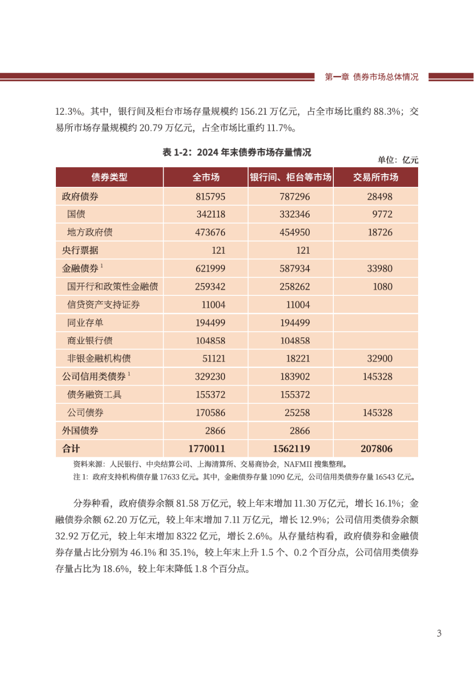 交易商协会规范债券市场发行承销:不得以“返费”等手段扭曲市场价格