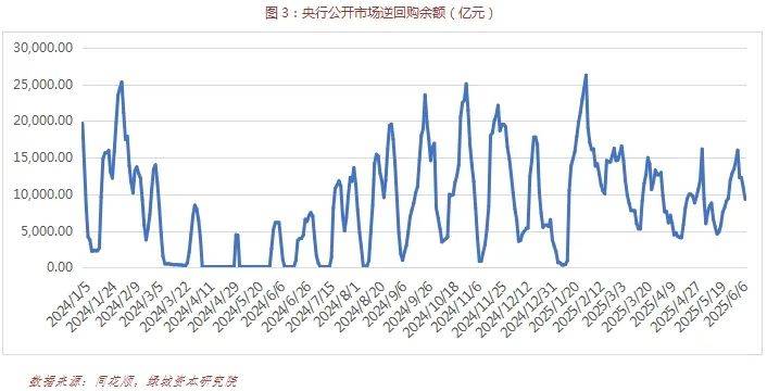 债市日报：6月16日