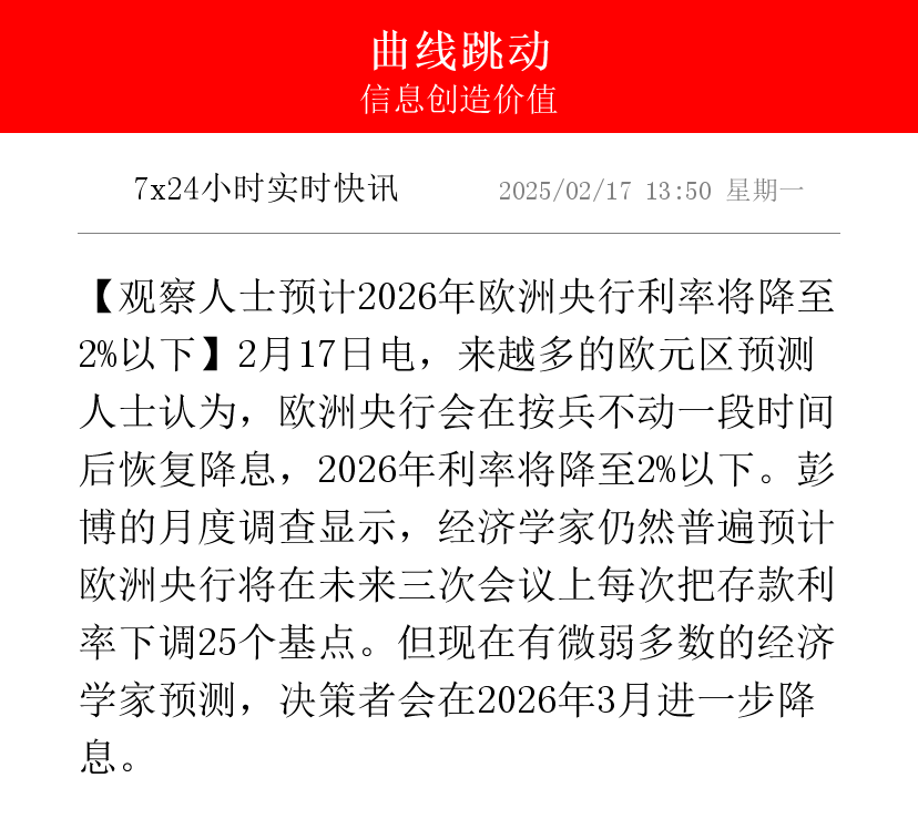德国央行行长喊话利率踩刹车:欧洲央行不应急于进一步降息