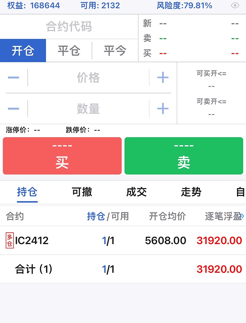 中证转债指数开盘涨0.05%