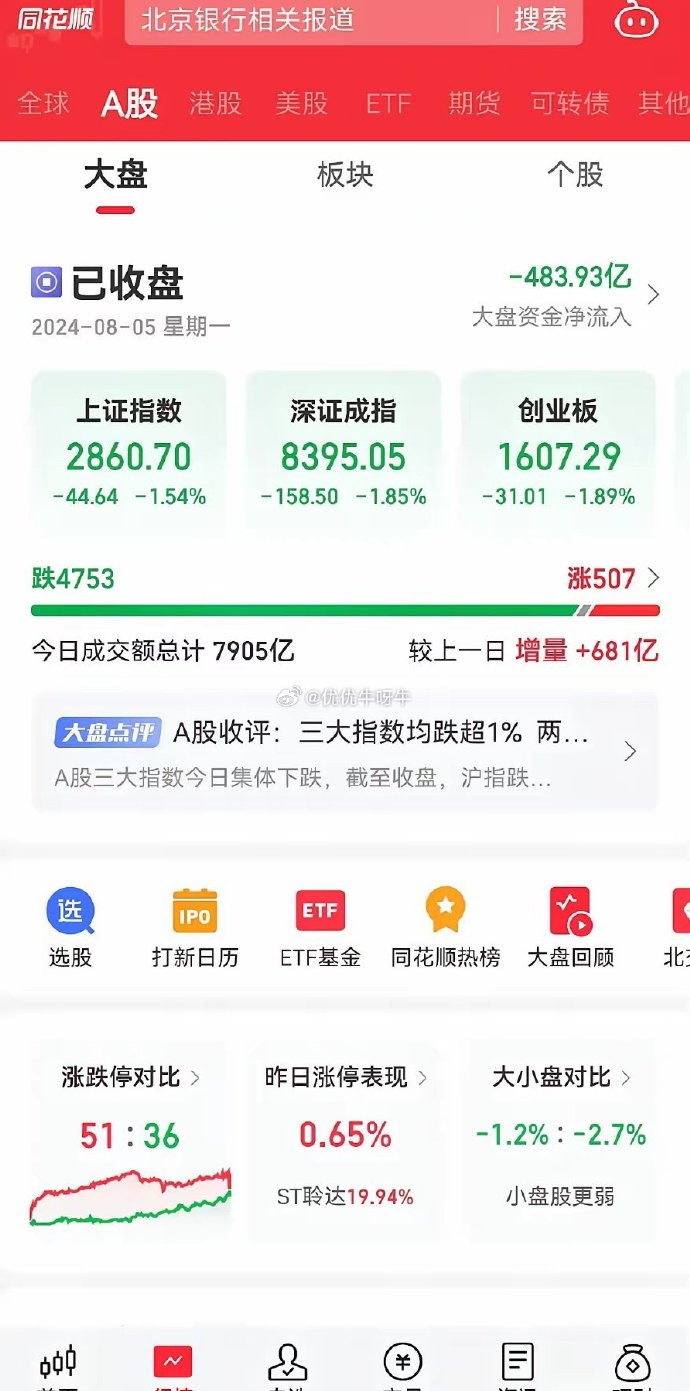 发行利率1.85%！东方富海成功发行科创债券 发债成本大幅降低