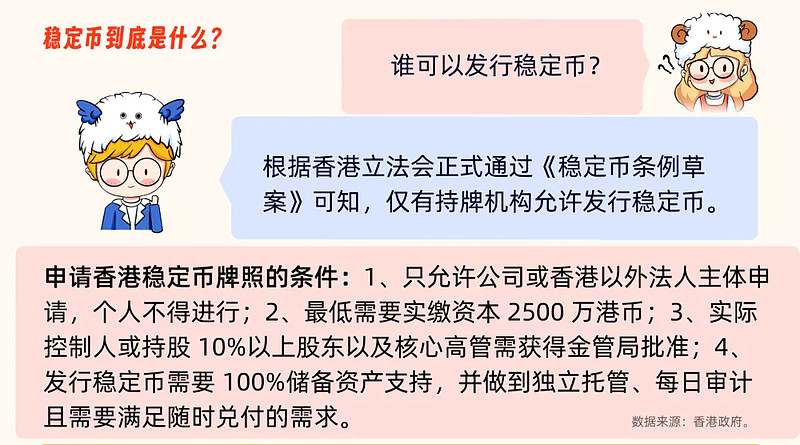 稳定币之后是“稳定股”？Coinbase将寻求SEC首肯代币化股票