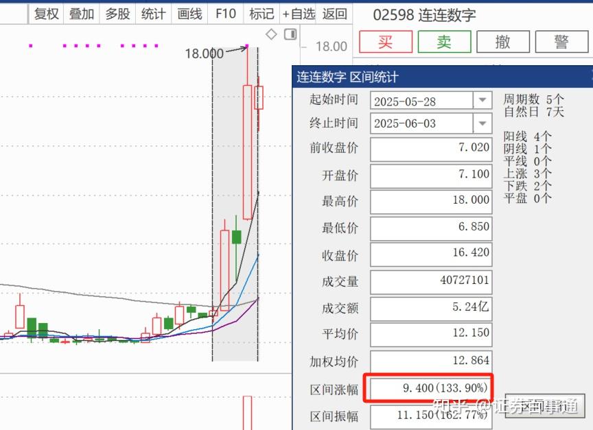 稳定币之后是“稳定股”？Coinbase将寻求SEC首肯代币化股票