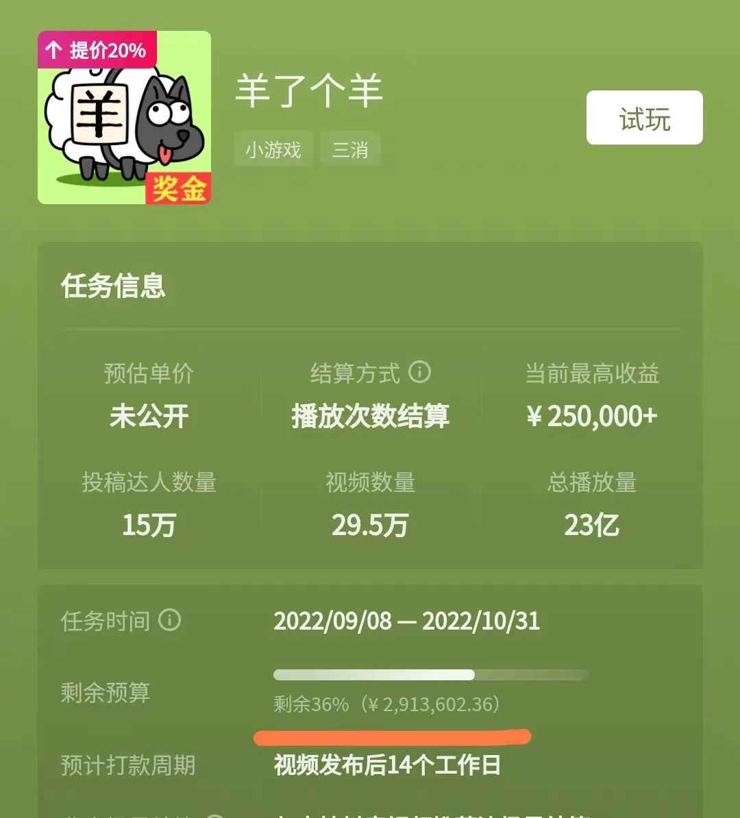 “羊了个羊”突传新消息!创始人100万股权遭冻结