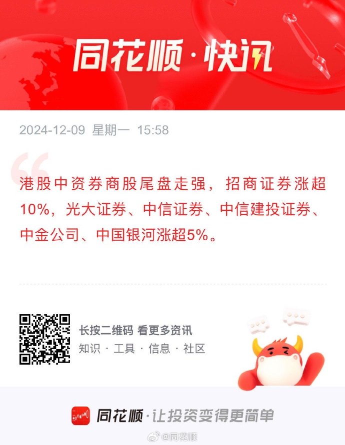科创债发行热潮来袭，30家券商参与发行，招商证券期数最多
