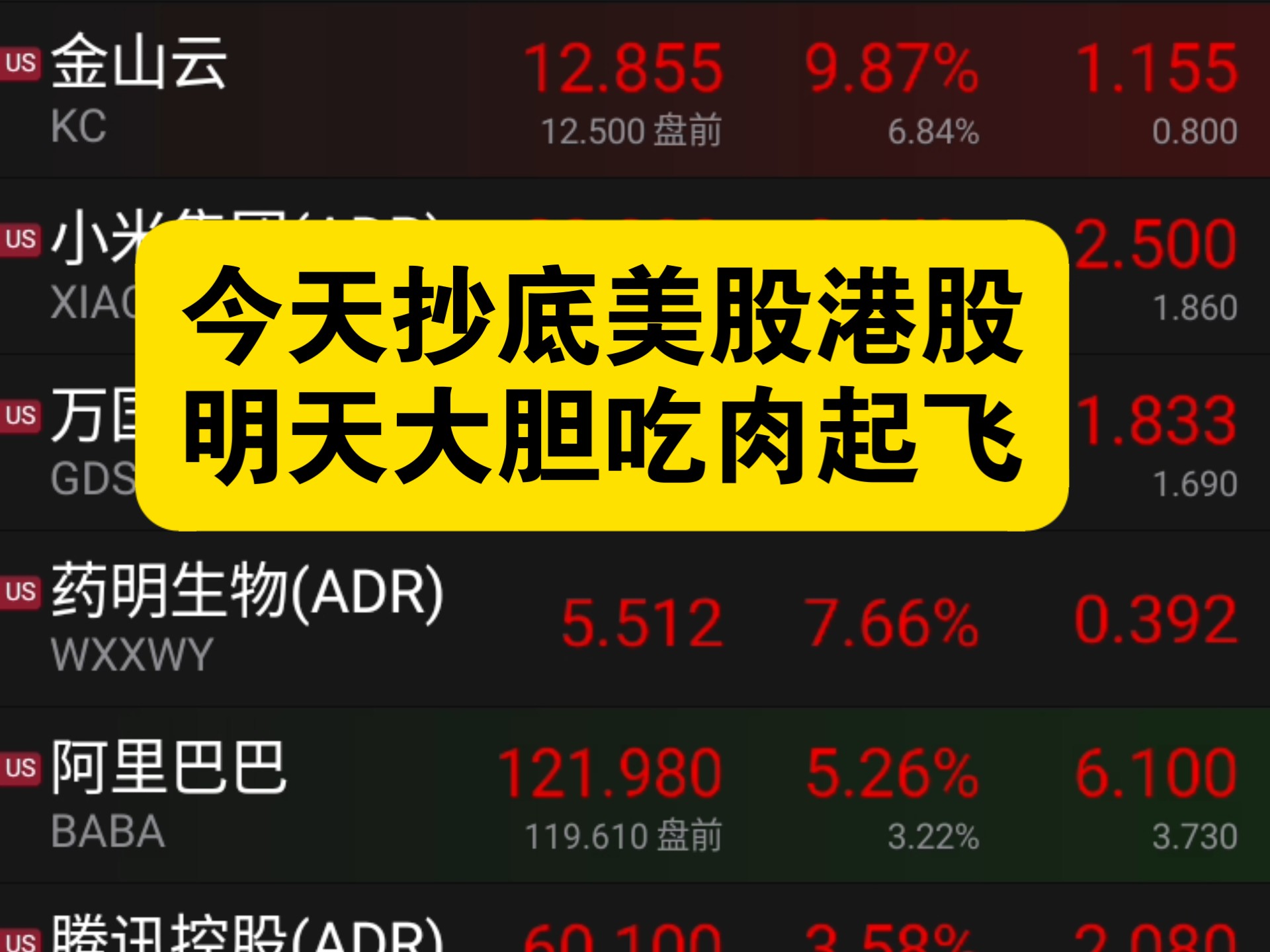 港股走高，创新药投资信心回来了！