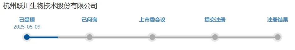 中国科创板设置科创成长层 增强制度包容性适应性