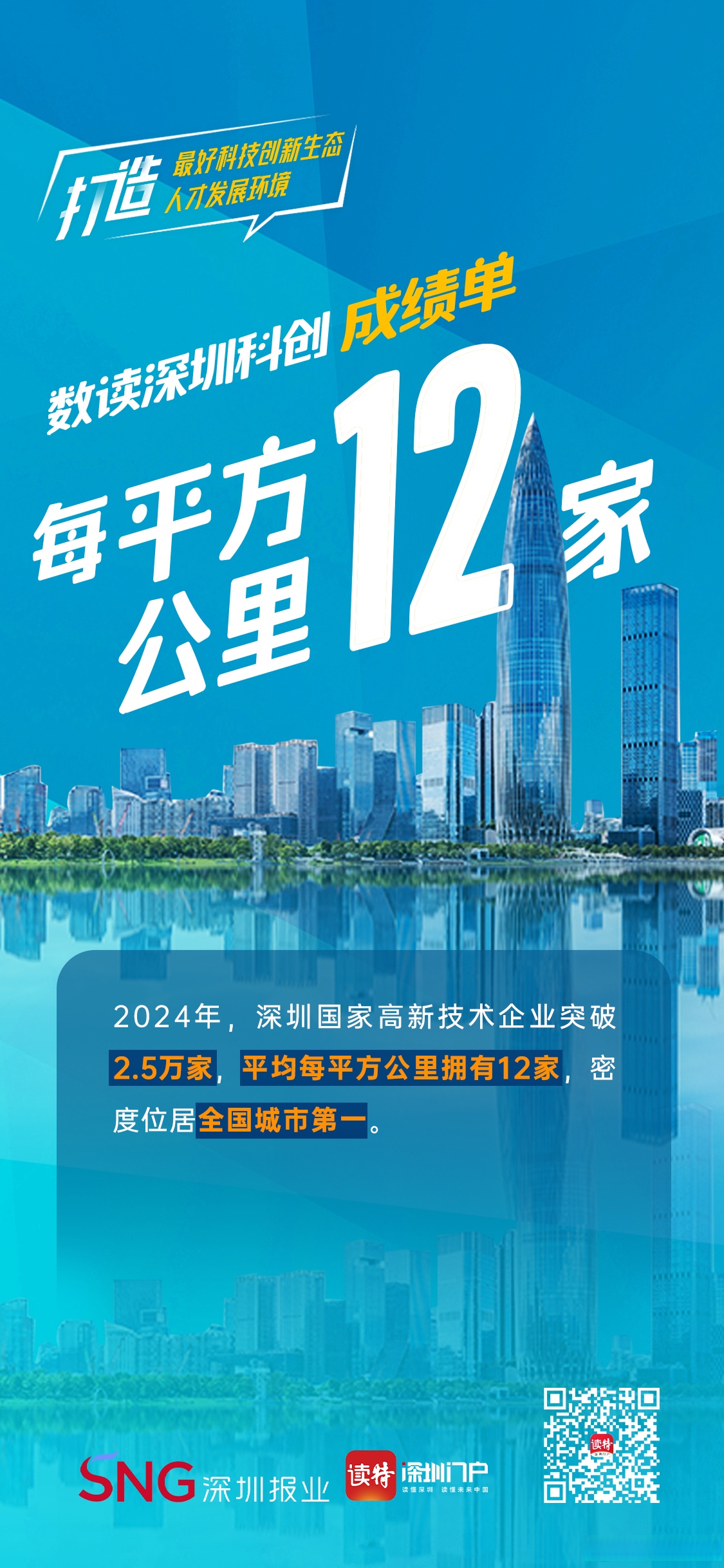 科创板改革再出发:设置科创成长层,推六大改革,有何深意?