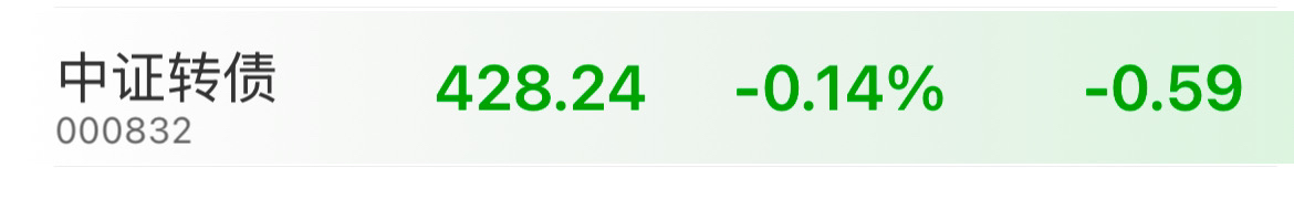 两则“小作文”扰动债市,收益率大幅下行后反弹