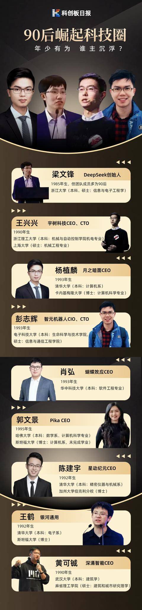 宇树科技确认：近期已完成C轮融资交割