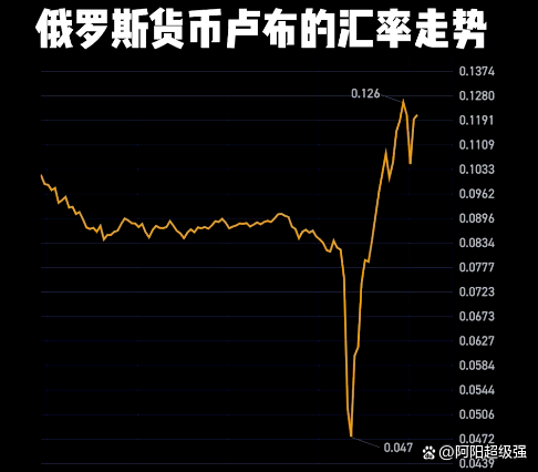 伊朗加密币交易所被攻击 近亿美元资产被盗