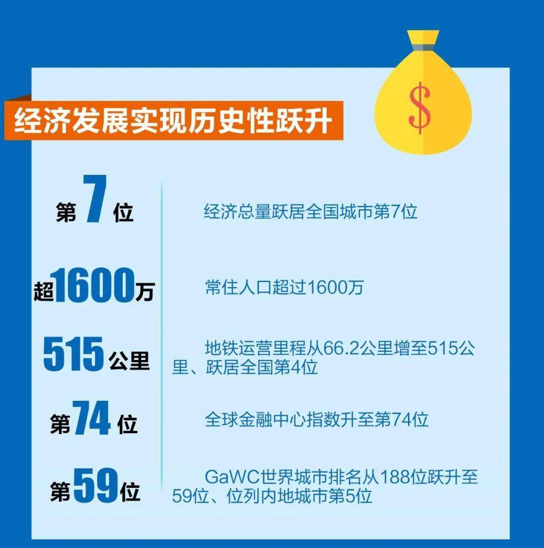 增强制度适配性 全链条监管护航科创企业行稳致远