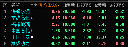 一周债市看点 | 华能天成租赁涉及6.88亿诉讼案件；阜阳交通能源投资及相关责任人被警示