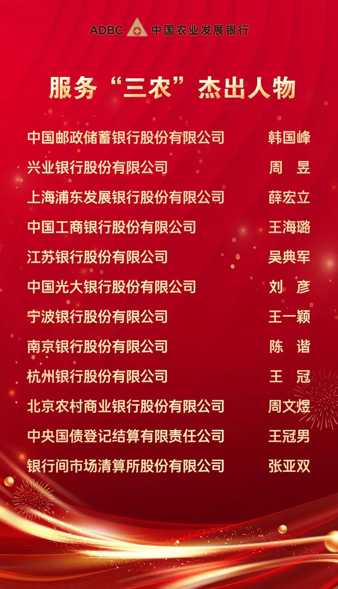农业银行2025年首期200亿元TLAC非资本债券上线