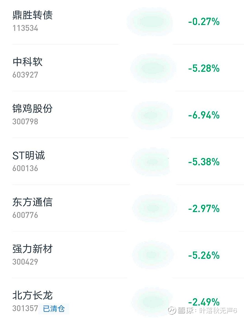 又有银行转债或触发强赎
