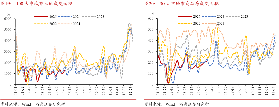 债市日报：6月24日
