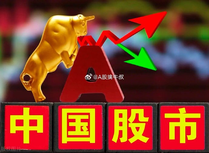技术性牛市！这一指数，创10年新高！