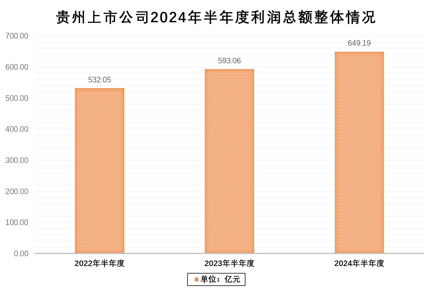 沪指“三连涨”创年内新高 证券板块持续走强