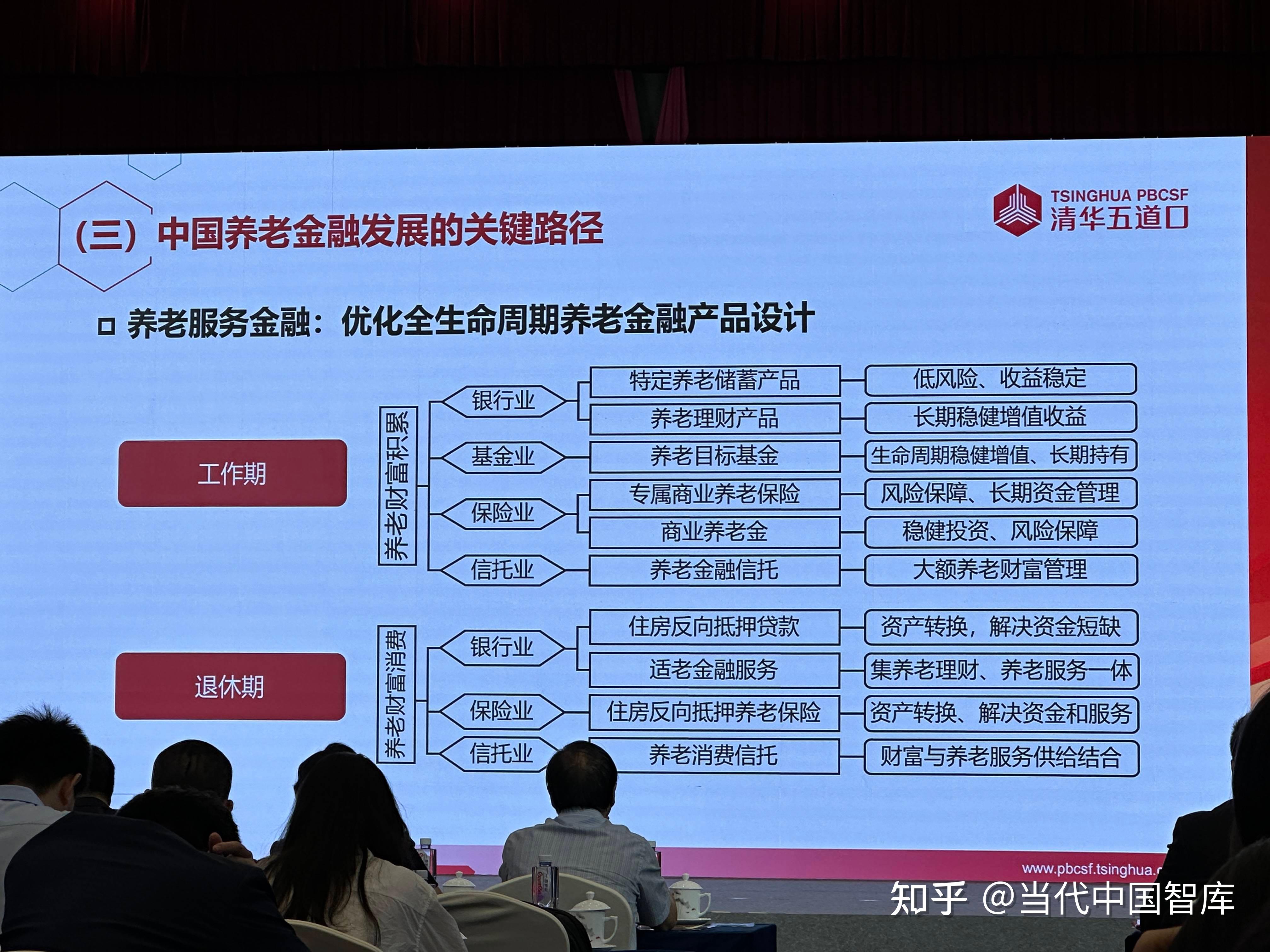 支持消费类企业上市融资 创投募投退循环更畅通