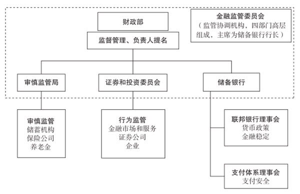 方向、措施、监管明确 香港数字资产发展 “路线图” 来了 !