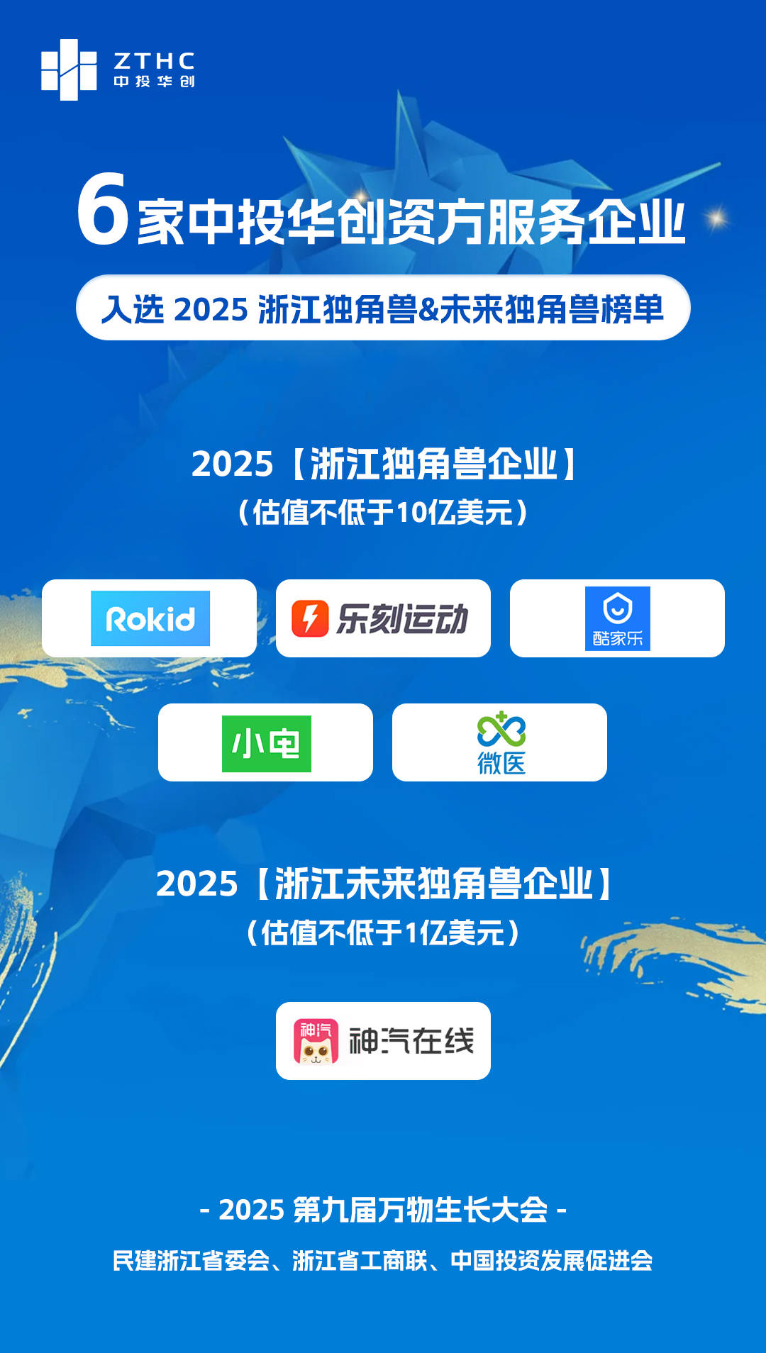 最高2.6万亿元！2025全球独角兽榜单出炉！