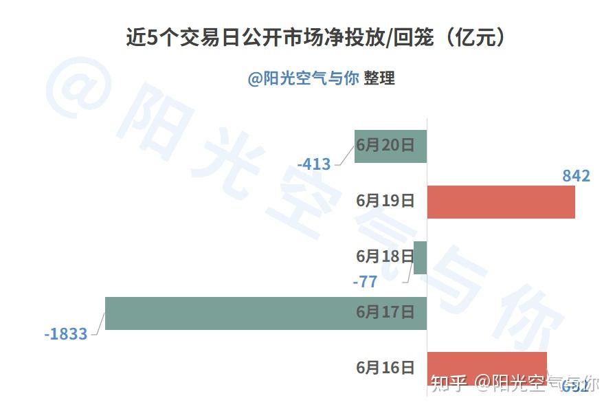 债市日报:6月26日