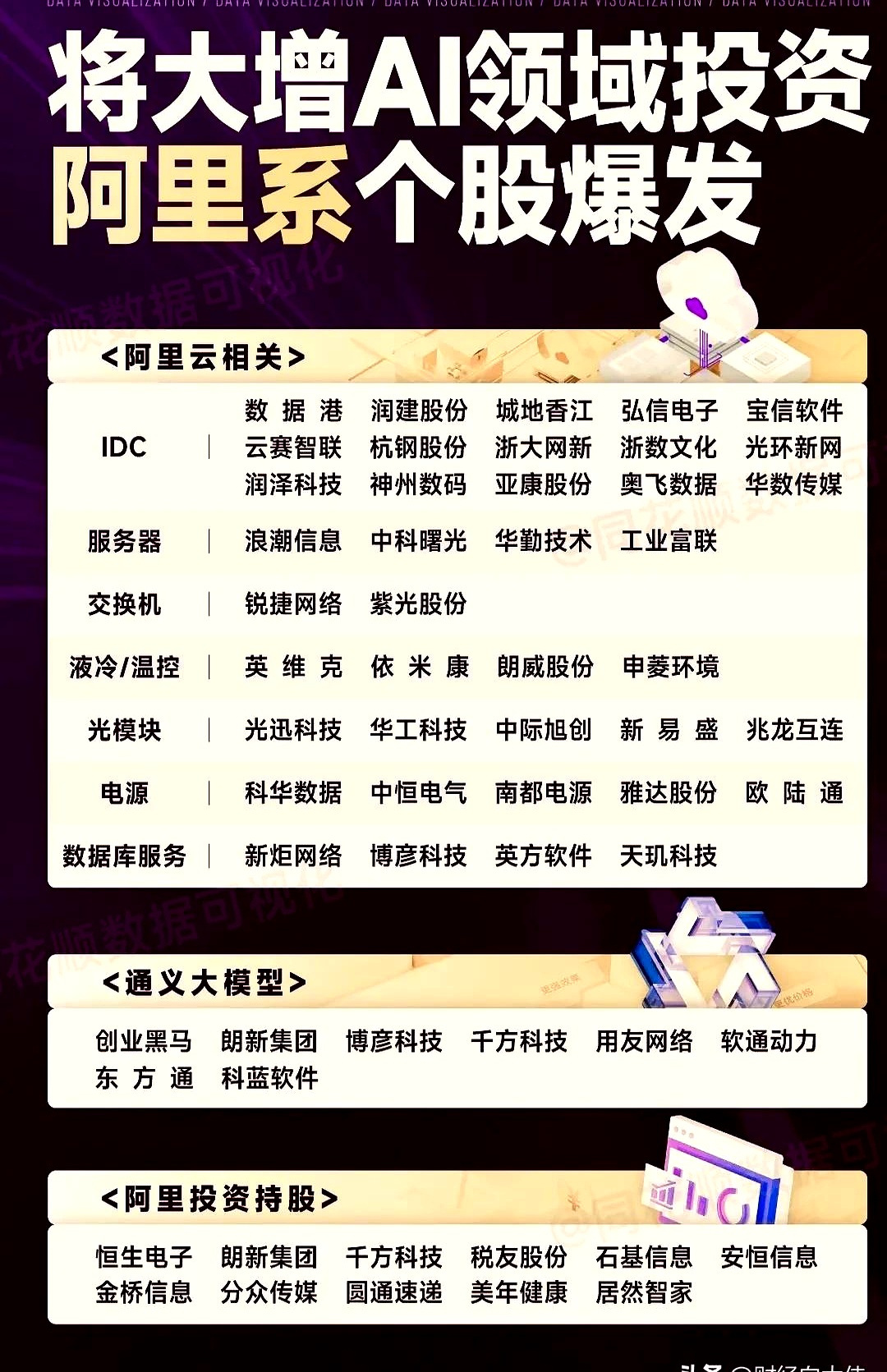 科技创新债爆火 30家券商狂发300亿