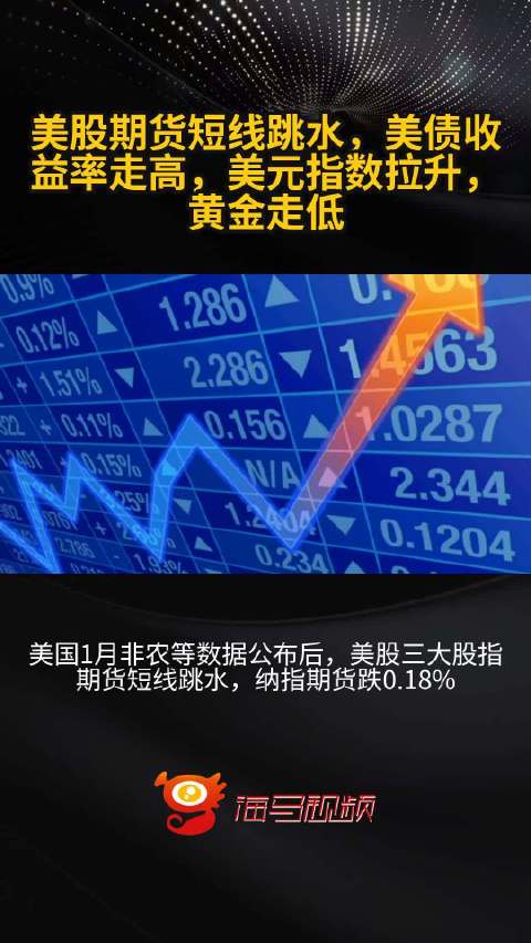 美元指数跌破97关口!创2022年2月以来新低 美债价格攀升!