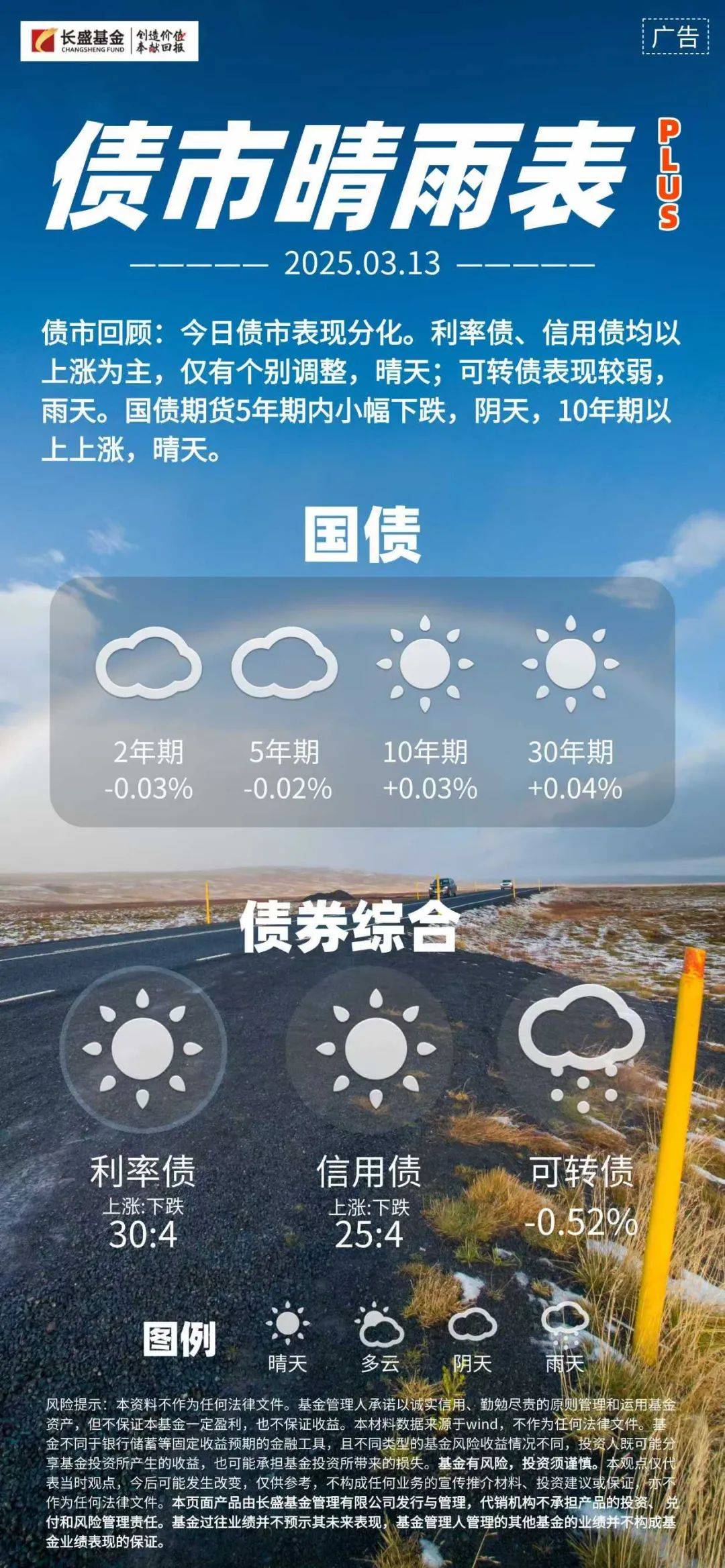 债市早参6月27日| 国债逆回购年化收益率飙升，昨日盘中突破2%；“364境外债”重出江湖