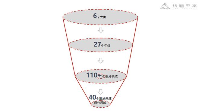 浮空风电赛道渐热,临一云川获中金资本旗下基金独家投资