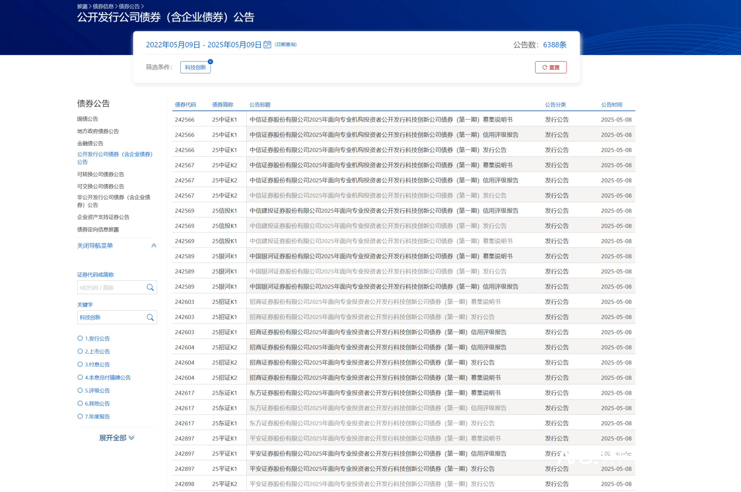 中信建投证券发行证券行业首单银行间市场科技创新债券
